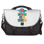 fire
 water
 air
 earth
 ben
 dylan  Laptop Bags