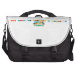 XII FERIA DE CIENCIAS Y TECNOLOGÍA
 DESCUBRE 
 EXPLORA
 INVESTIGA  Laptop Bags