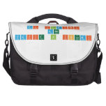 Ai Ilmiati
 And
 Yafie Al Islami  Laptop Bags