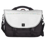 i love you even though i dont act like i do but i really do and i just dont know how to express it   Laptop Bags