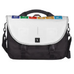 Bathroom
 
   Laptop Bags