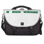 I Hate NIGGERS
   Laptop Bags