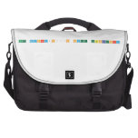 The Maharajh’s Secret Laboratory   Laptop Bags