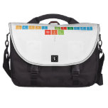 Happy birthday
 Neil
   Laptop Bags