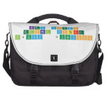 Key concepts 
 Global context
 Inquiry  Questions   Laptop Bags