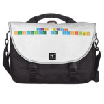      YKS SINAVI 
 NUSAYBINDE DE YAPILSIN  Laptop Bags