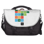 haner
 en
 rolle
 model
 for
 andre  Laptop Bags