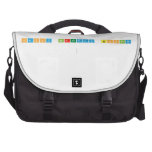 happy birthday Bongani 
 
   Laptop Bags