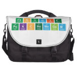 panuwit 
 pukchomngam  Laptop Bags