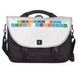 Alexsandra Braga
 Muitas felicidades  Laptop Bags