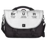 bruh  Laptop Bags