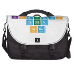 komunitas
 tanda
 seru  Laptop Bags