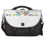 Good Luck
 Mr Warde 
 from Georgina (Rookwood)  Laptop Bags