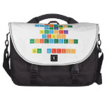 inspiration
 focus
 commitment
 courage
 teamwork
 vision
 achievement
 
 team morriss  Laptop Bags