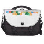 Science Selection 
 Open House  Laptop Bags