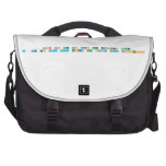 Q: what do we do when the cavaliers lose?
 A: we go YAY YAY HOORAY YES HAHA YAY WOOOHOOOO  Laptop Bags