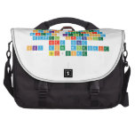 Simon Lane
 Lewis Brindley
 Hannah Rutherford
 Martyn Littlewood
 Daniel Hardcastle
 Nerd Cubed
 Sky Does Minecraft
 ASFJerome
 
   Laptop Bags