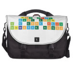Both parties
 must engage
 in a good-faith
 interactive process  Laptop Bags