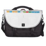 Happy Birthday    Laptop Bags