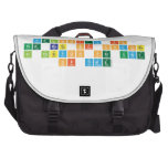 Velocity is
 the Rate of Change
 in Position per unit
 of time  Laptop Bags
