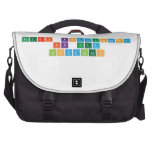 PUTRI KHAIRUNNISA
 FK UGM 
 INSYAALLAH  Laptop Bags
