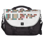 Never gonna give you up
 Never gonna let you down
 Never gonna run around 
 and desert you
 
 Never gonna make you cry
 Never gonna say goodbye
 Never gonna tell a lie
 and hurt you  Laptop Bags
