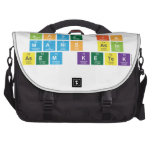 Love Is
 Manis asin
 Asem ketek  Laptop Bags