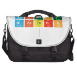 Science
 Matters
   Laptop Bags