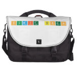 Sumit singh  Laptop Bags