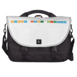 Happy First Birthday
   Laptop Bags