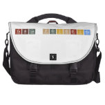 Tabla Periodica  Laptop Bags