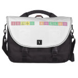 Sourav Karmakar  Laptop Bags