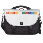 Foro Cerrado  Laptop Bags