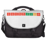 ArHeKrNeRnUuoXe  Laptop Bags