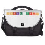 Charlie Paris  Laptop Bags