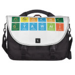 Prashant
 Gyawali  Laptop Bags