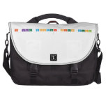 i like Woodlane high school
   Laptop Bags