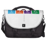 yikes
   Laptop Bags