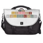 GO
 FOLLOW
 @CikkaHK1  Laptop Bags