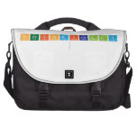 Periodically
   Laptop Bags