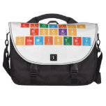 Rithvich
 Rocks
 Chemistry  Laptop Bags