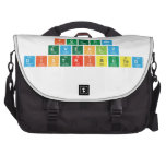 future
 evenly
 distributed  Laptop Bags