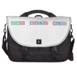 tarun singh negi  Laptop Bags