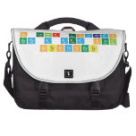 o lugar procurado
 esta a dez sul
 setentaoeste  Laptop Bags