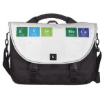 Evin hoca   Laptop Bags