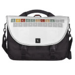 KatakKodok<3
  24-04-2013  Laptop Bags