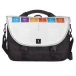 FELICITATS
   Laptop Bags
