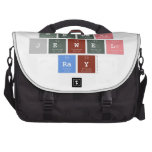 Kendal
 Jewel 
 Ray  Laptop Bags