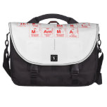 THE BEST 
 MAMMA
   Laptop Bags