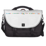 Ya deberías de empezar a carbono  Hidrógeno Americio y  Bario
 Chamba  Laptop Bags